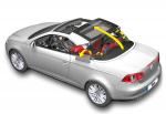 Volkswagen Eos 2006 года